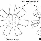 Rosetata ot Pliska ORIGINAL analiz